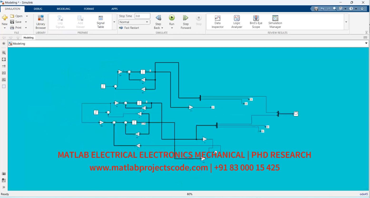 MAGNETIC SUSPENSION - ACTIVE SUSPENSION MATLAB ELECTRICAL SIMULATION